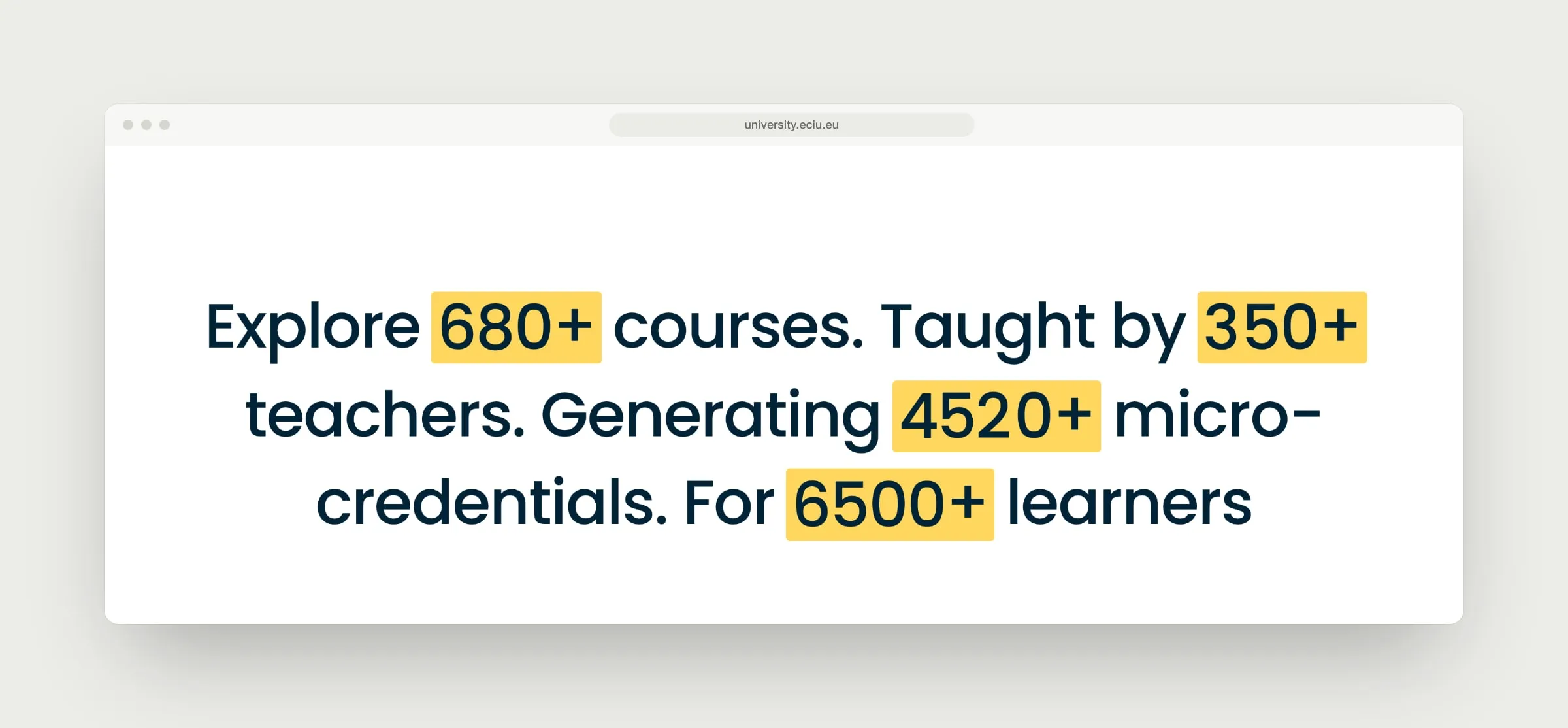ECIU University in numbers